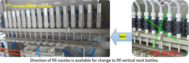 plniace trysky aktualizované.jpg
