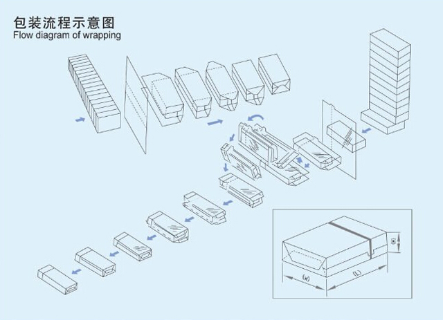 plniaci uzáver prebalenie email.jpg