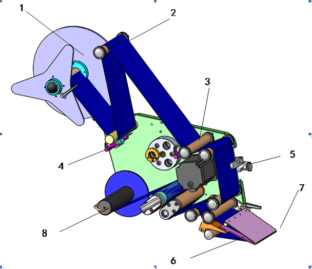 označovanie hláv.jpg
