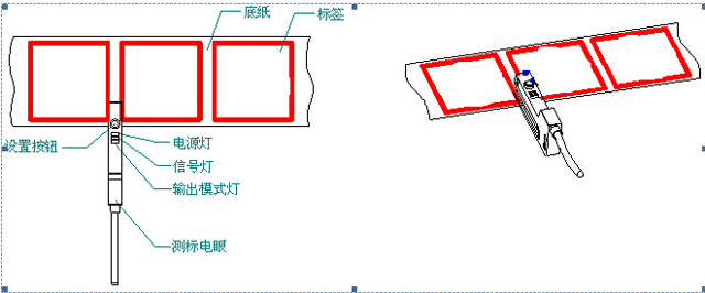 potiahnite štítky.jpg