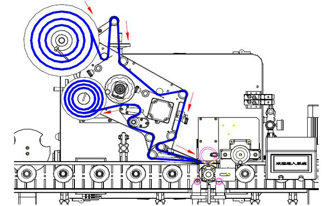 navíjacie štítky.jpg