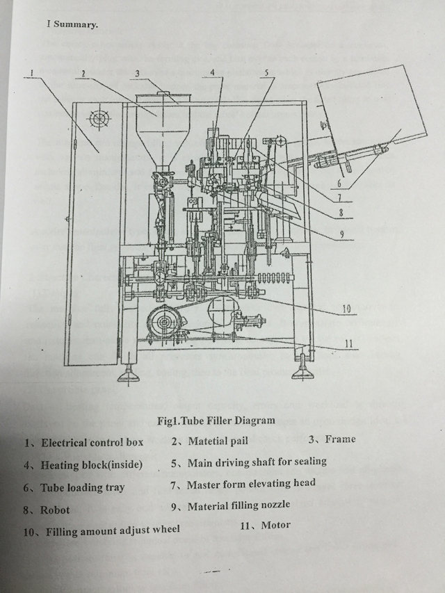 drawing for inner outer heating tubes filling sealing machinery kreslenie rúr na plnenie tesniacich zariadení.jpg