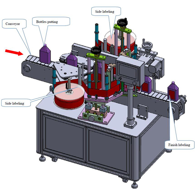 výkres etiketovacieho stroja.jpg