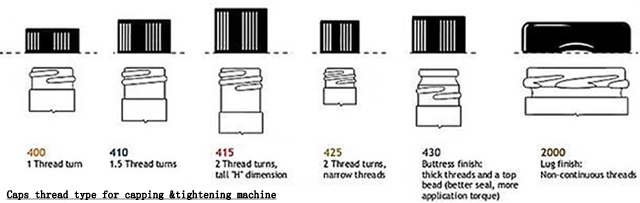 uzatváracie vlákno.jpg