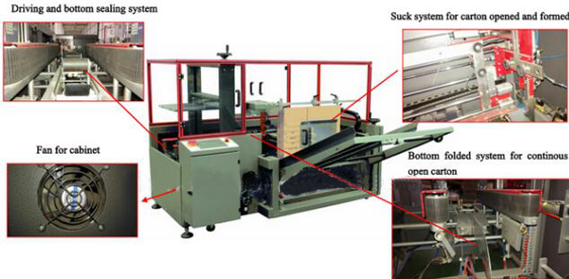 STROJ v detailoch.jpg