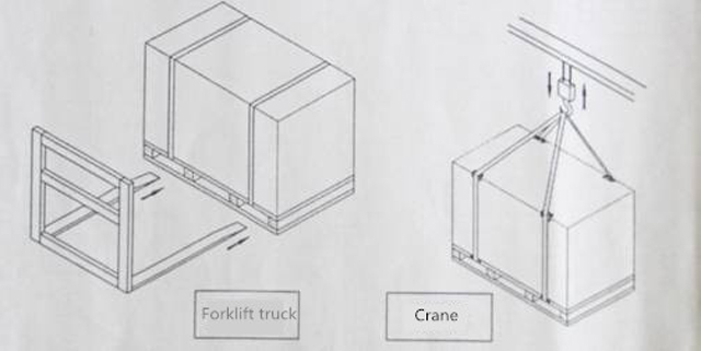 ako naložiť stroj do nákladného auta.jpg