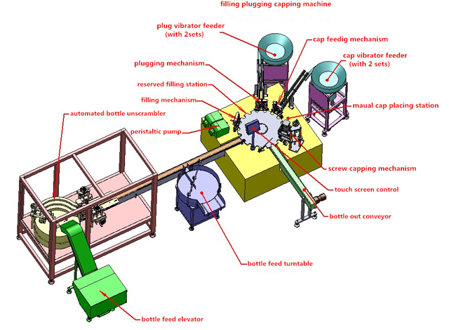 vybavenie 3D kreslenie.jpg