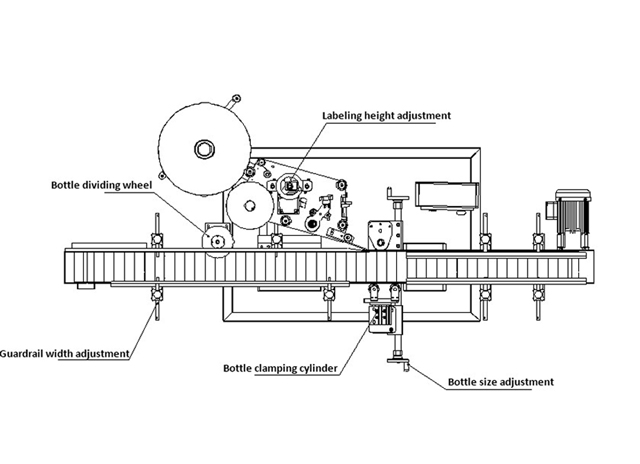 etiketovacie zariadenie.jpg