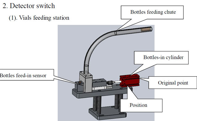 prepínač fliaš.jpg