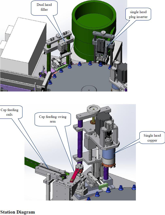 schéma stanice pre plnič