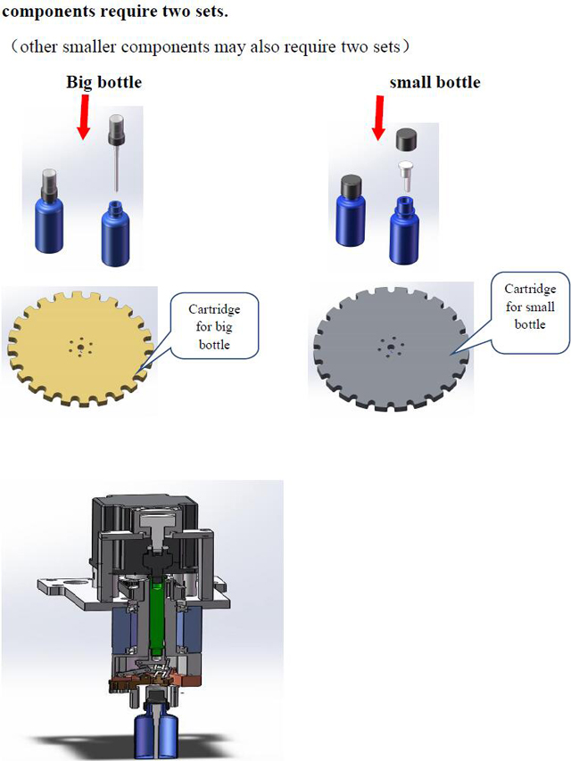 uzatváracie hlavy pre plniaci uzáver