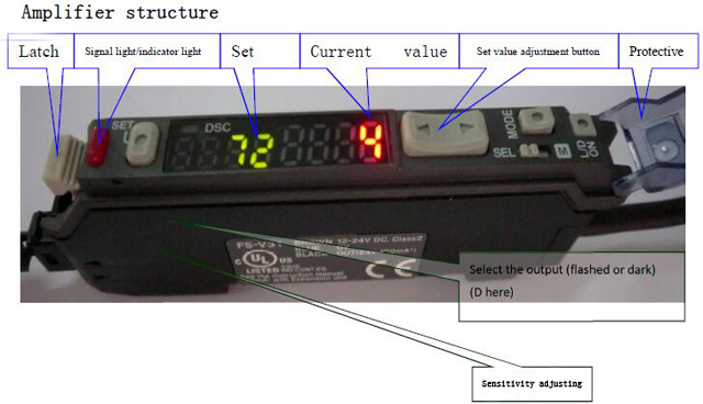 štruktúra zosilňovača.jpg