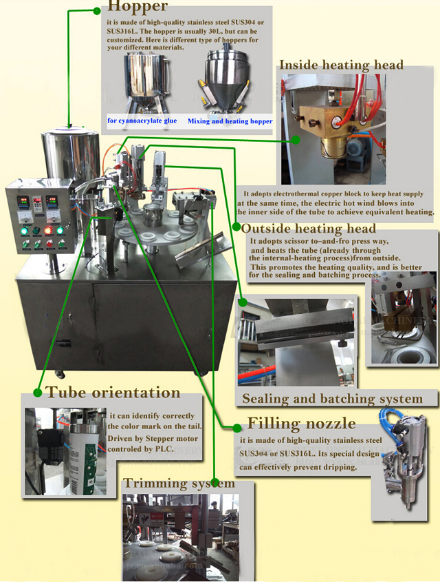 drawing of tubes filling sealing machine semi automatic tuby plniace tesnenie illustration.jpg