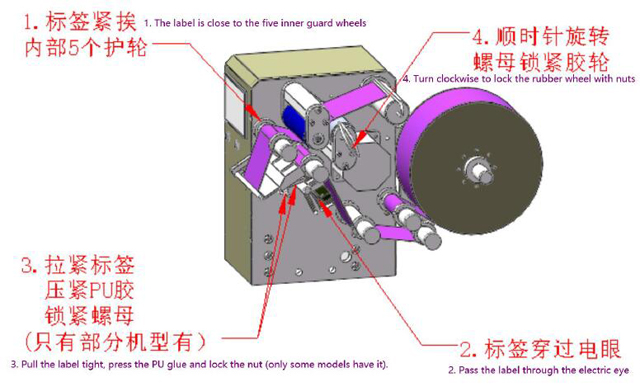 inštalačný kotúč labels.jpg