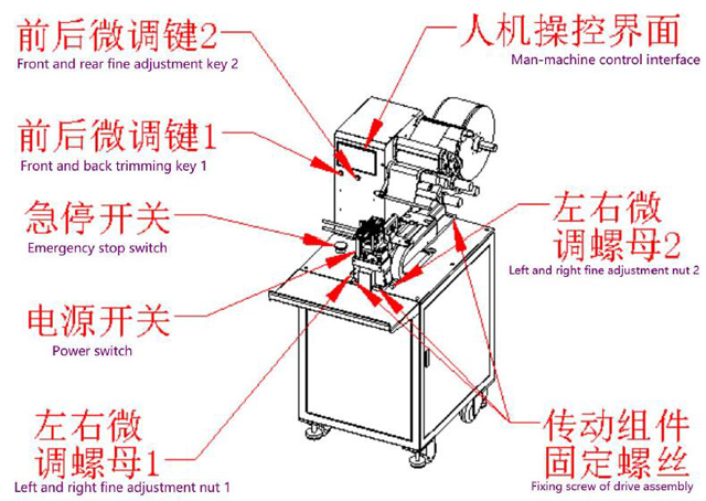 dôležité časti.jpg