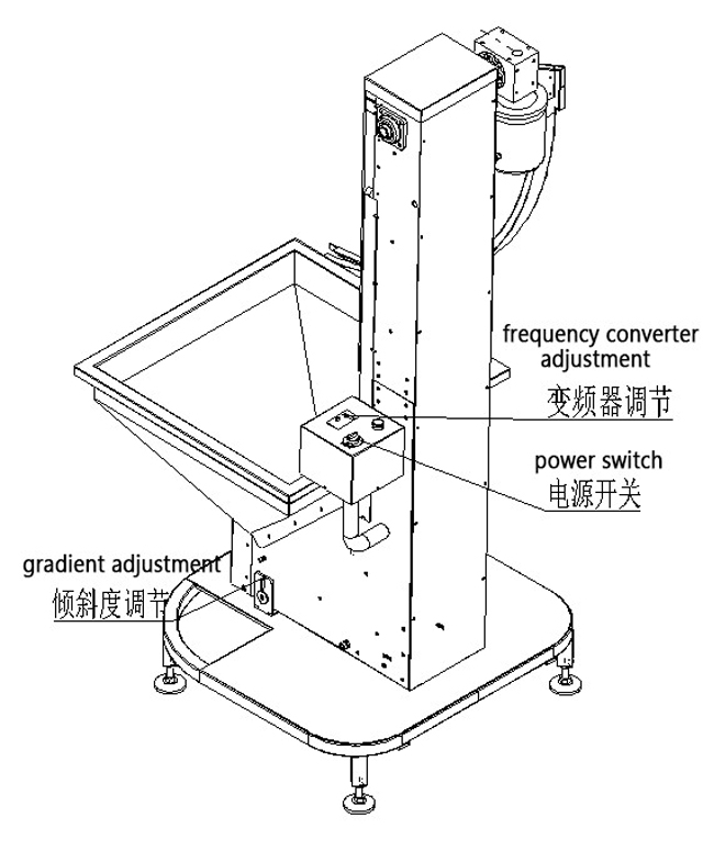 systém zdvíhania uzáverov.jpg