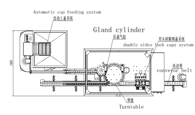 DVE hlavy capper.jpg