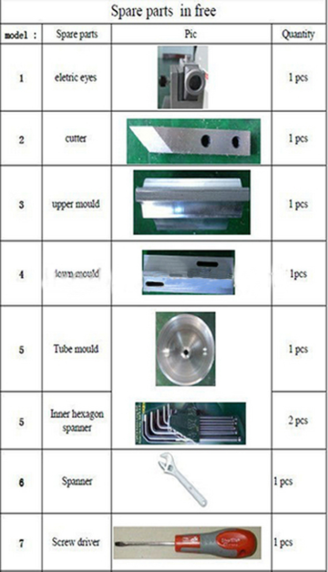 listed parts for ultrasonic tubes sealing machines náhradné diely pre ultrazvukové tesnenie.jpg